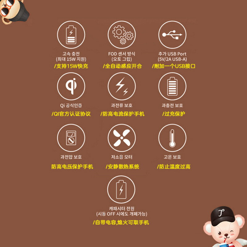 【含稅/免運】 汽車出風口電動手機支架 卡通創意禮品感應無線快充車載手機支架