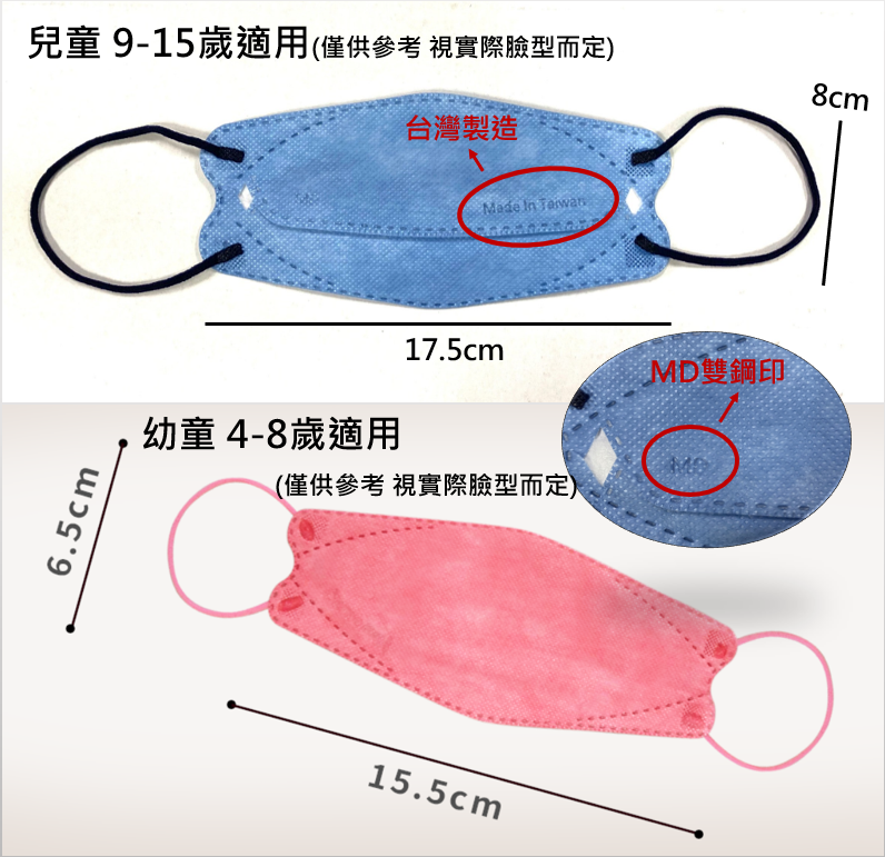 【好夥伴】永猷 醫療用 韓版4D KF94兒童 幼童口罩 醫用口罩 台灣製造 立體魚型  雙鋼印 好呼吸 透氣 10枚 1