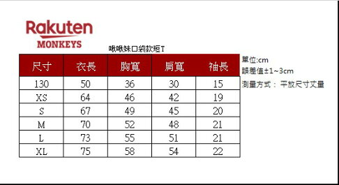 Rakuten Monkeys×啾啾妹口袋短T 7