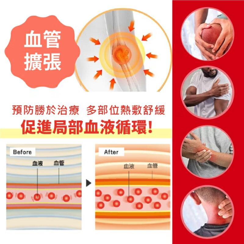 【醫護寶】Sunlus三樂事-行動智能熱敷墊環繞多部位 SP1408 贈行動電源 痠痛 媽媽手 膝蓋 1