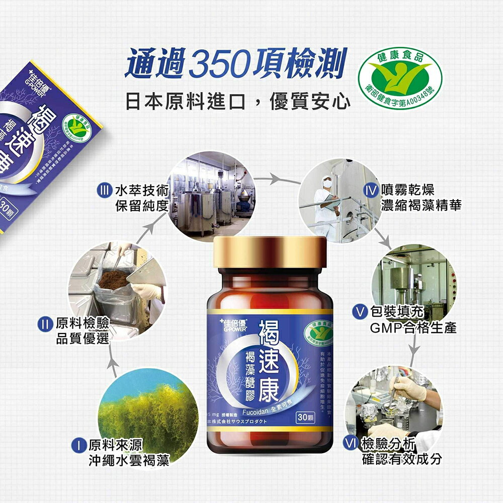 ＵＴＯ｜佳倍優褐速康褐藻醣膠膠囊 30顆/瓶 (國家健康食品認證) 免運/台灣公司貨/開立發票 5