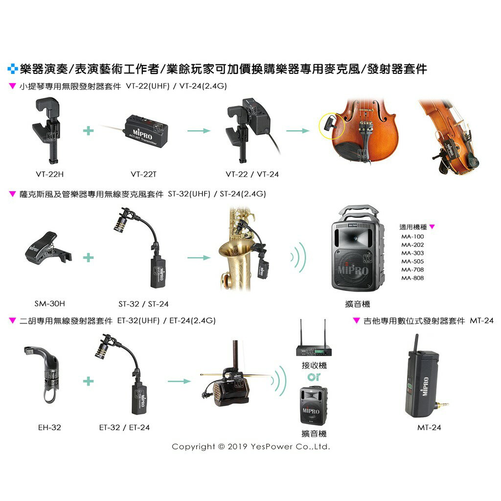 ACT-311 MIPRO 半U單頻道自動選訊接收機/手持.領夾.副廠耳掛麥克風 二選一/台灣製造 5