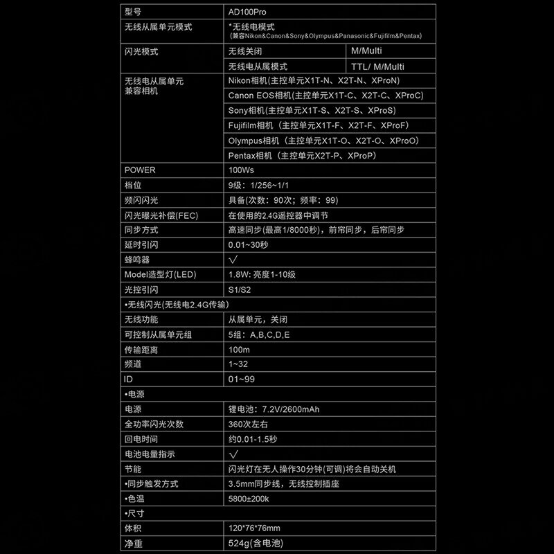 享樂攝影]Godox神牛AD100Pro 口袋型閃光燈圓燈頭閃光燈內建無線X1/適用