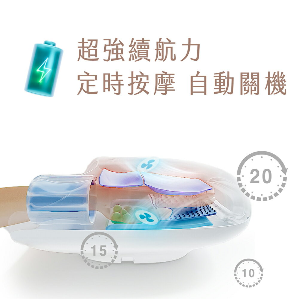 父親節優惠｜喬山 護手舒柔機 C50 手指按摩 手腕按摩 手掌按摩 (充電式)（折後價） 6