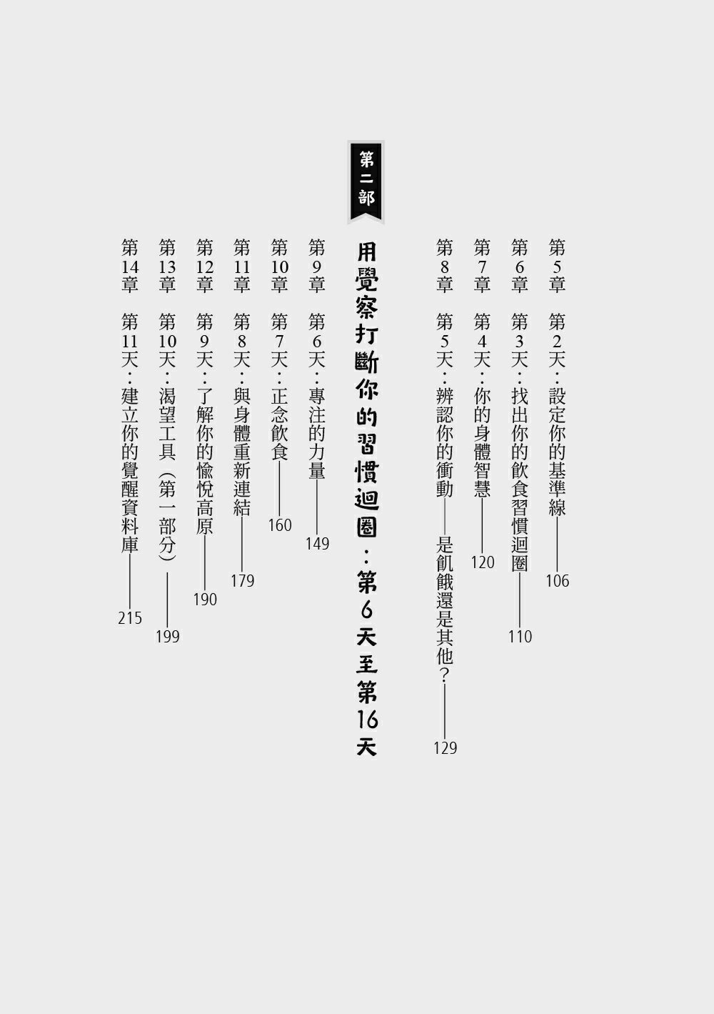 我不餓，但我就是想吃：21天計畫打破假性飢餓與自責愧疚的迴圈，鬆綁你的飲食焦慮 4