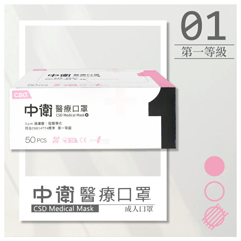 中衛 CSD 雙鋼印 第一等級醫療防護口罩 成人醫療口罩 任選 (粉紅/天空藍/綠色/黃色) 50入/盒 (台灣製 中衛一級口罩) 專品藥局 4