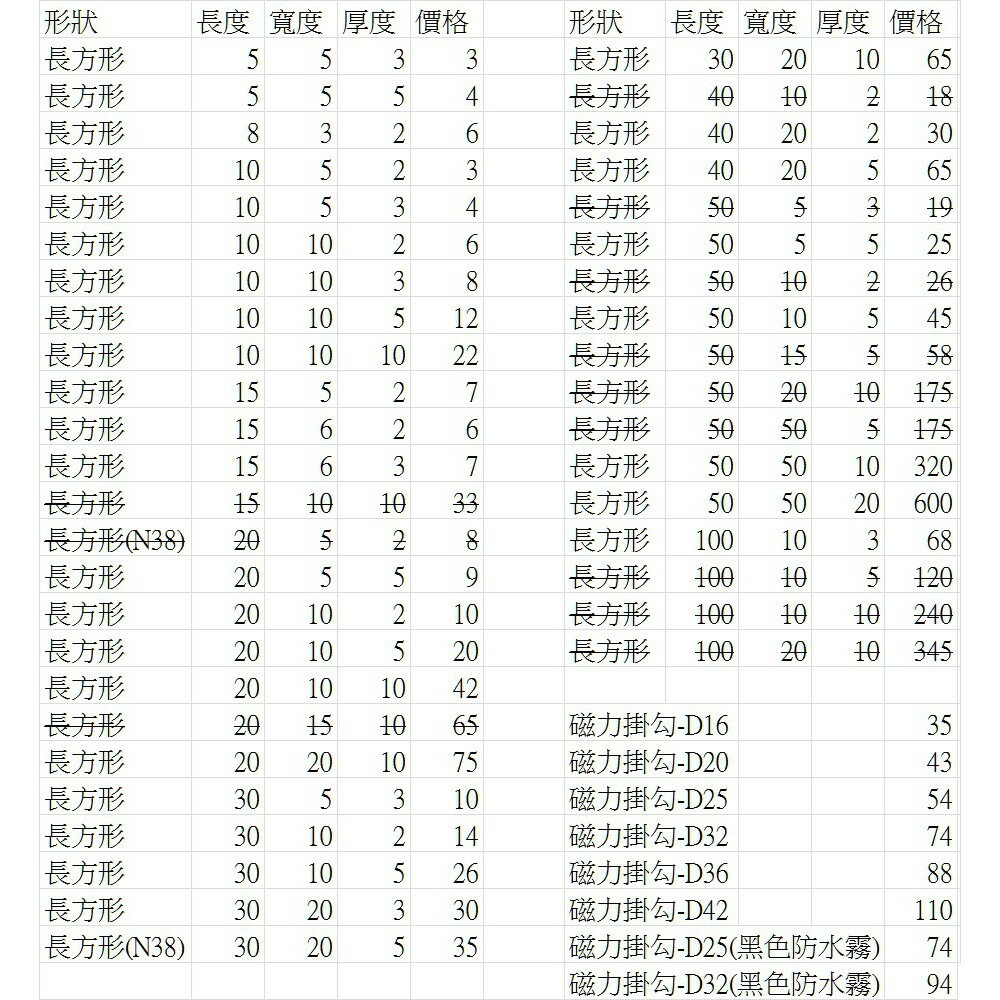 【磁鐵掛勾-O型環】釹鐵硼磁鐵 強力磁鐵掛勾 掛鈎 5
