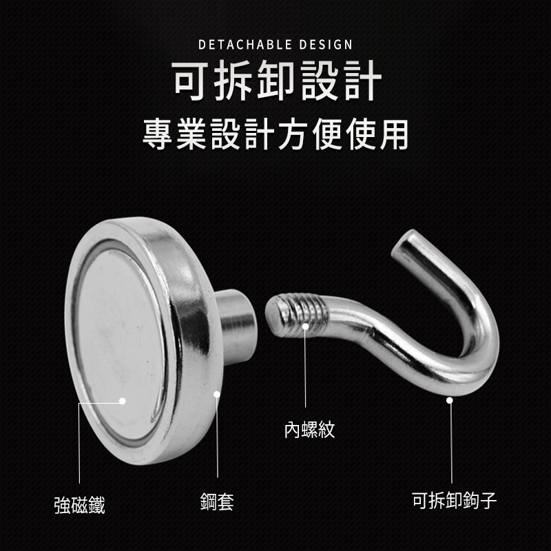 強力磁鐵掛勾 磁鐵掛勾 旋轉磁鐵掛勾 強力磁鐵 多功能掛勾 磁吸鉤 吸鐵掛勾 磁性掛勾 超強吸力彎勾 磁吸掛勾 3
