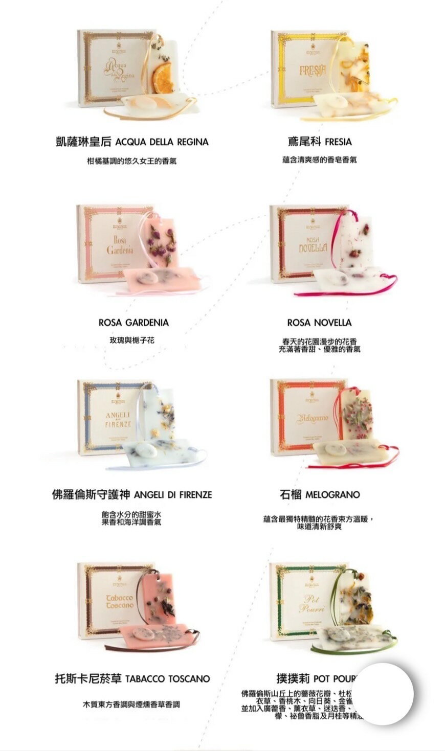 義大利Santa Maria Novella 香氛蠟片 SMN香氛蠟塊全系列