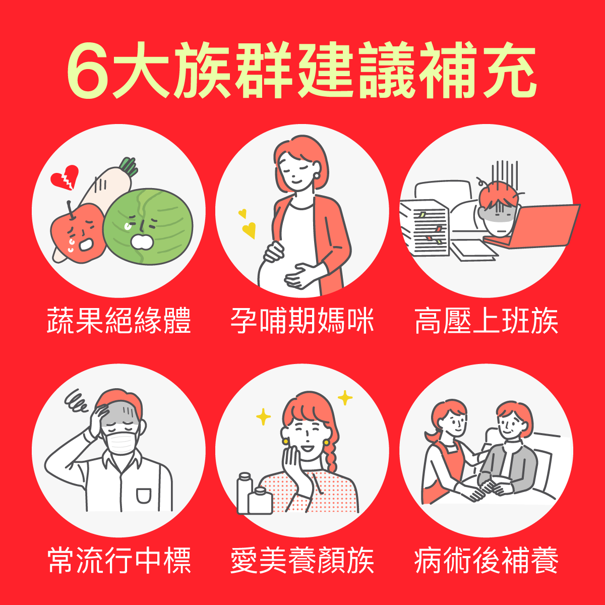 大醫生技卡姆果維他命C膠囊(60顆)｜補充天然C首選，1顆等於9顆檸檬維生素C[買二送一](下單2入出貨3入) 5