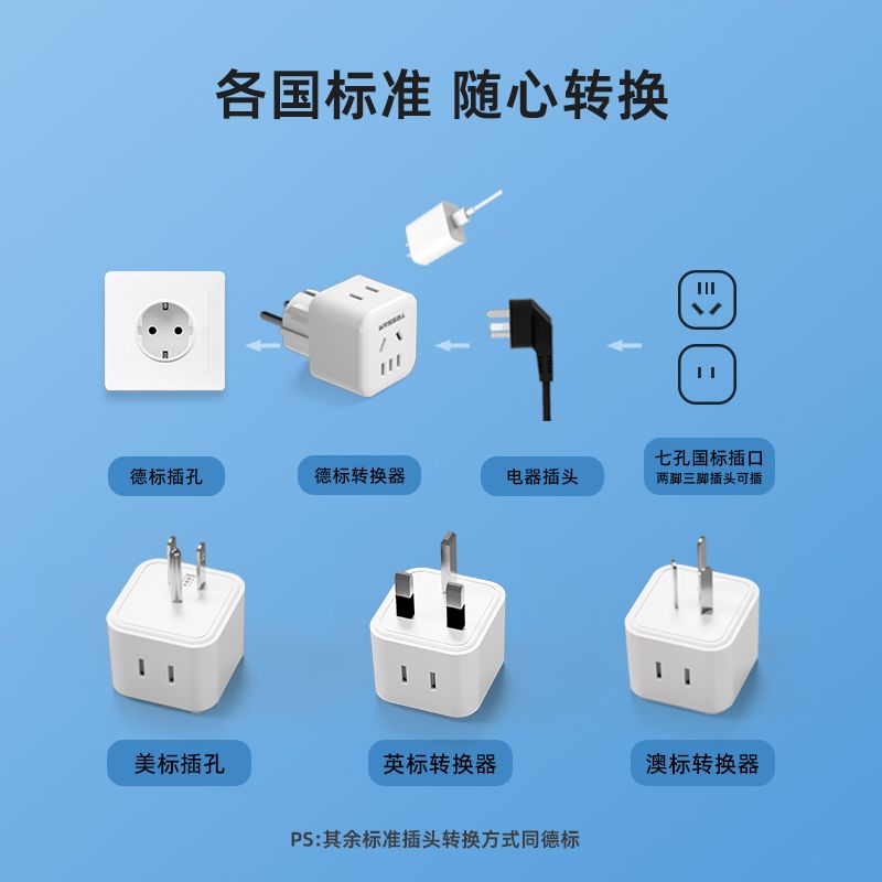 公司貨 免運速發 TESSAN霆聖德標轉換插頭歐標國際旅行插座轉換器韓國德國泰國法國 轉接頭 變壓器 出國必備 旅行必備 插座 國外插座 全球通插座 美規插座 英標插座 轉接插座P