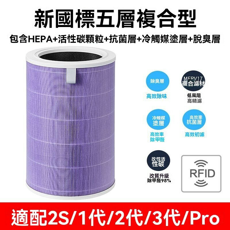 適用小米/米家Mi空氣清淨機1代/2代/2S/Pro/3代 AC-M1-CA高效抗菌版除臭除甲醛活性碳濾網含RFID 0