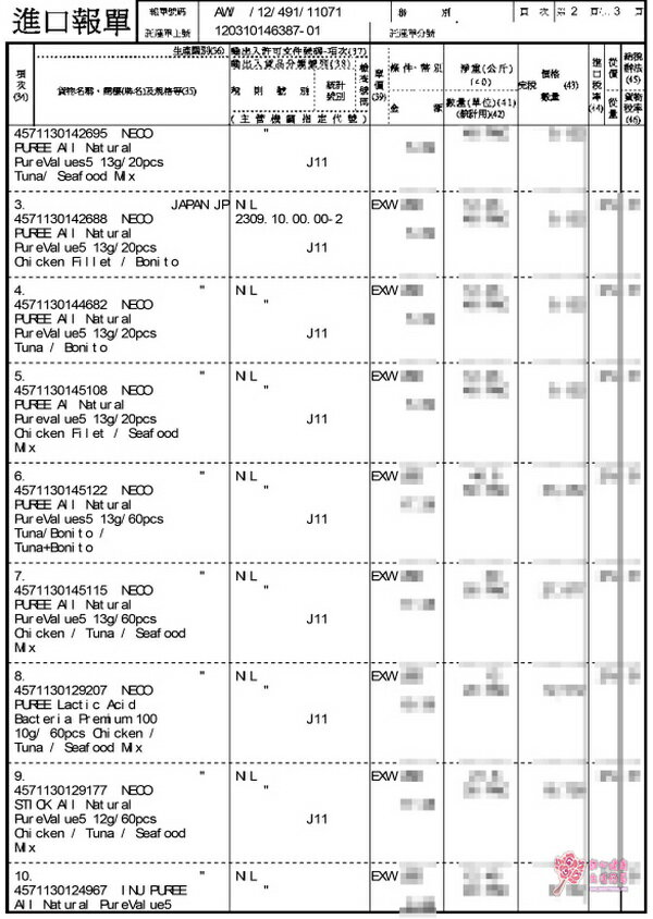 日本國產Neco Puree喵寵愛(貓用)-雞肉、鮪魚、海鮮肉泥(60條/盒)(天然食材無添加) 7
