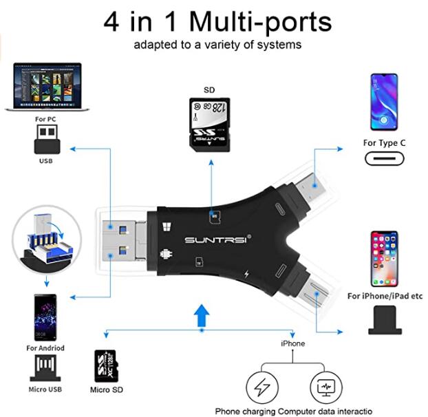 [3美國直購] SUNTRSI SD Card USB 3.0 含 type c 讀卡機 適 iPhone iPad Android Mac PC Camera 1
