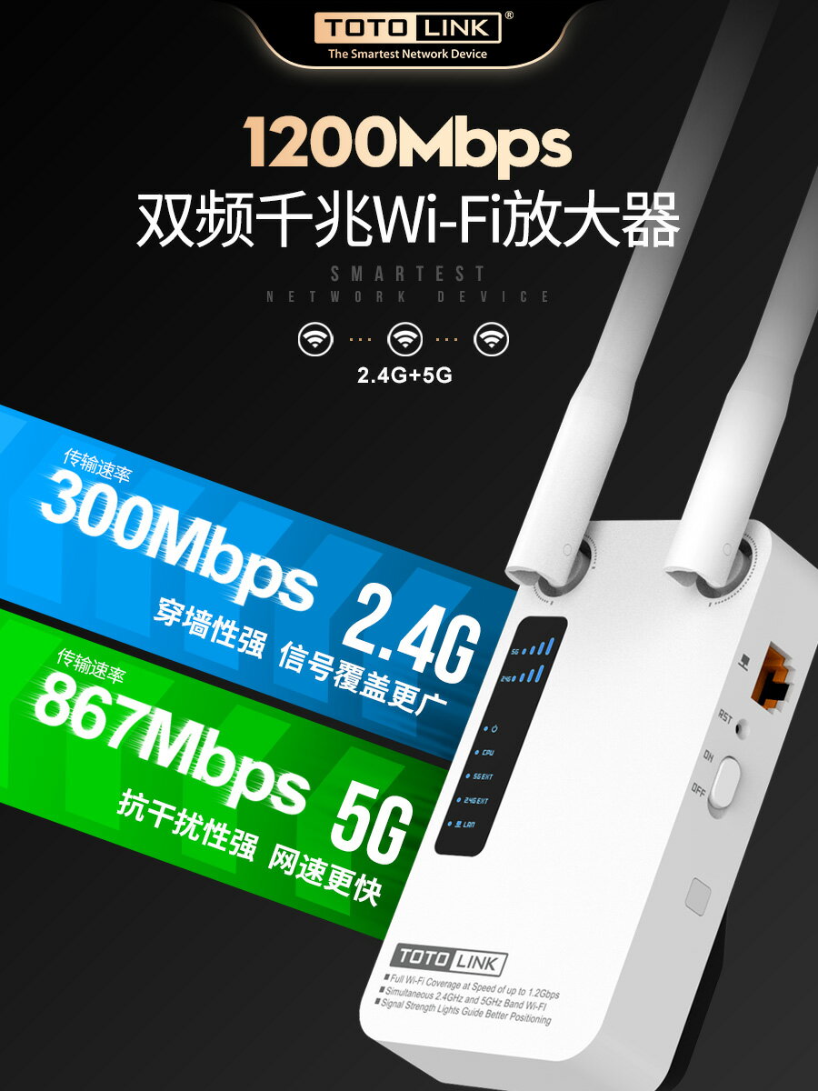 totolink雙頻5G信號放大器wifi增強加強家用無線轉有線網口網絡網路中繼高速穿墻wf接收擴大橋接大功率路由擴展AP 全館免運