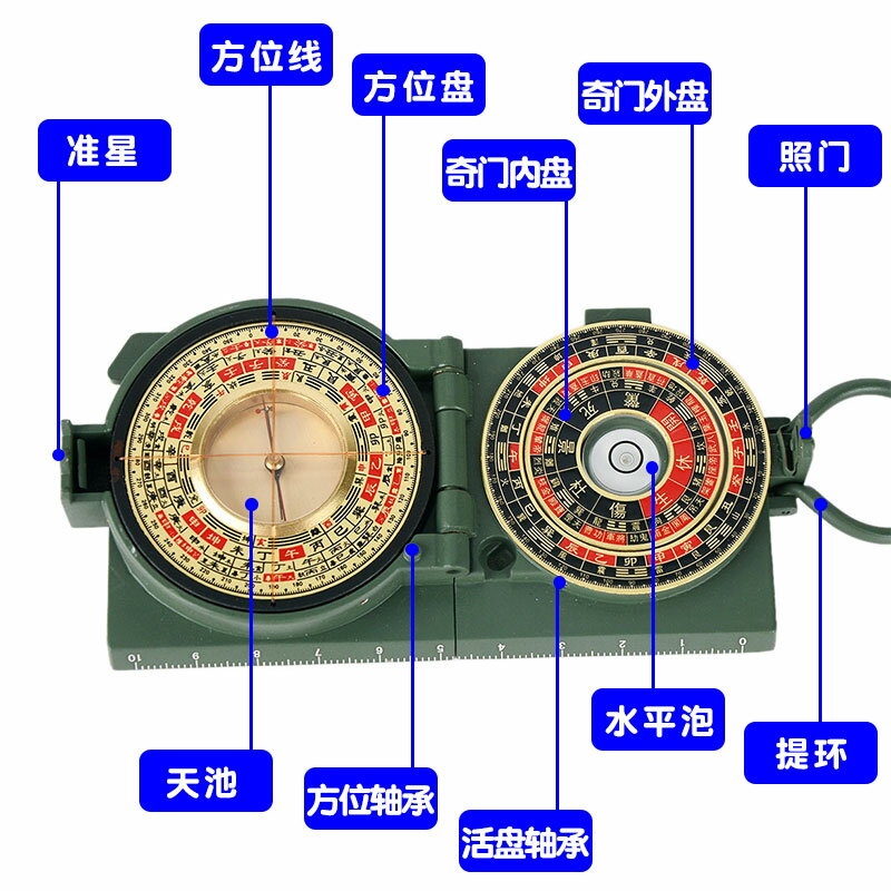 風水閣尋龍羅盤多功能指南針戶外指北針專業地質羅盤儀高精度運動 2