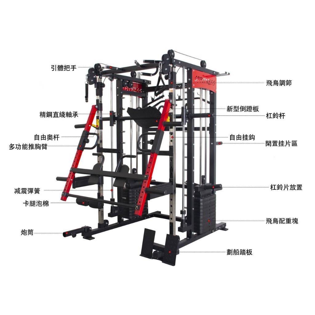 【LANPOWER】定金賣場 G88史密斯訓練架 多功能深蹲架 飛鳥採用插銷(精鋼配重70KG/水泥單邊配重65KG) 3