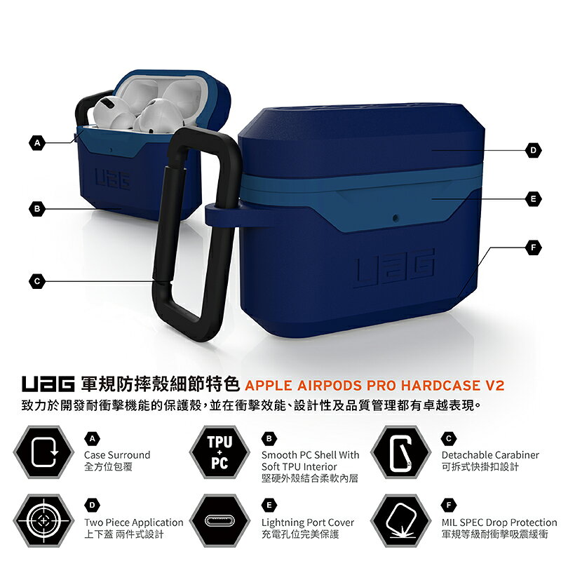 UAG 二代 硬殼 耐衝擊 防潑水 防塵 防摔殼 耳機殼 保護殼 適用於AirPods pro 1代 2代 2