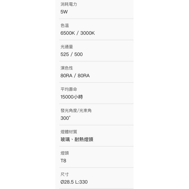 舞光 LED T8 雙邊供電 1尺 5W 玻璃燈管 1呎 白光 (A Light) 3