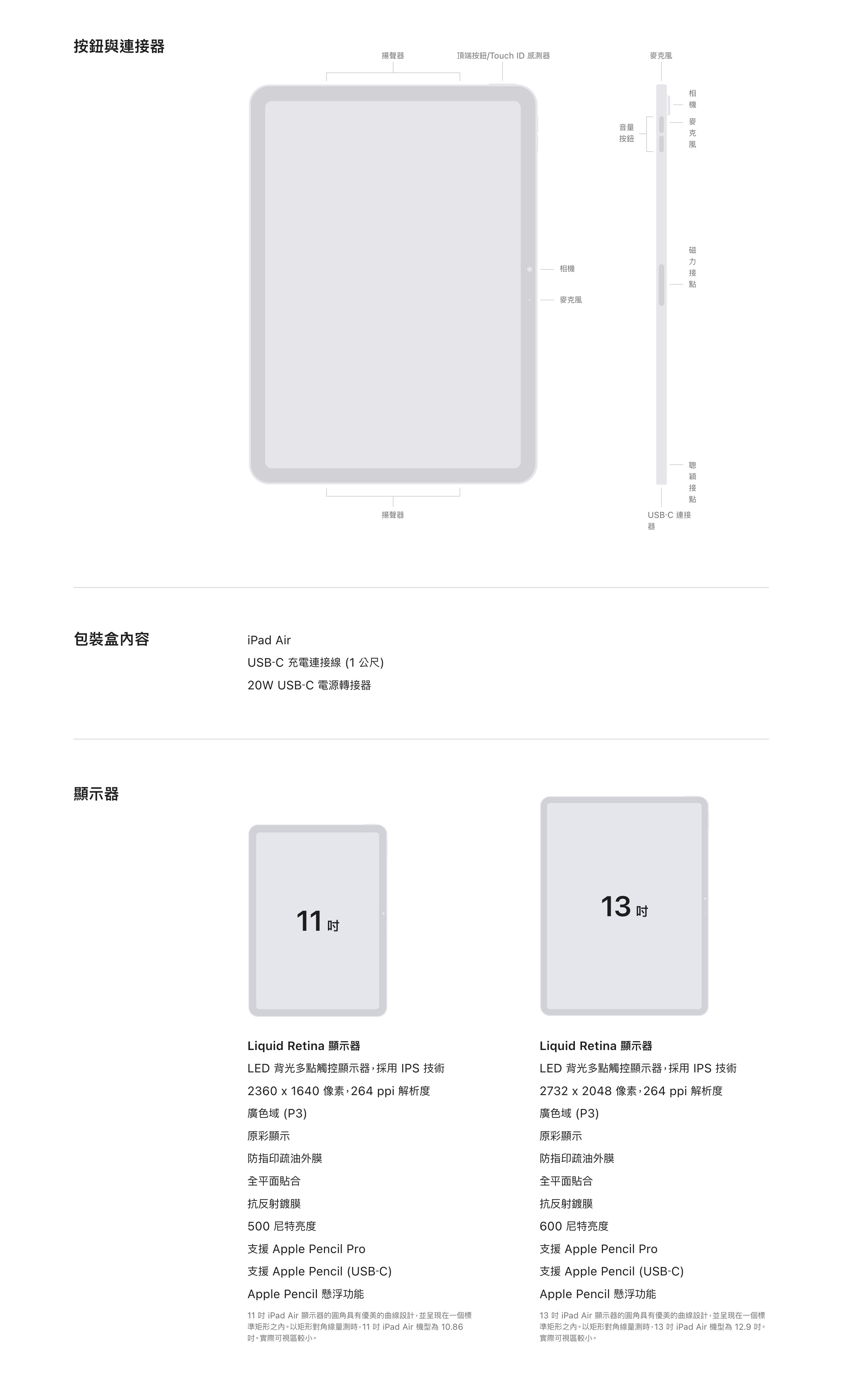 2024 M2 iPad Air 最新 5