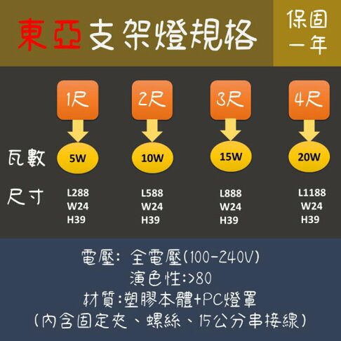 東亞 LED 支架燈 5W 10W 15W 20W 1尺 2尺 3尺 4尺 T5 可串接 層板燈 東亞照明 (A Light) 1