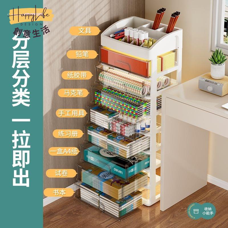 工廠直銷 書籍文具收納櫃 甲油膠收納櫃 抽屜式收納櫃 塑膠透明收納櫃 辦公室檔案整理櫃 多層收納櫃 化妝品收納新店開業 全館折扣 售後保障 優選/免運