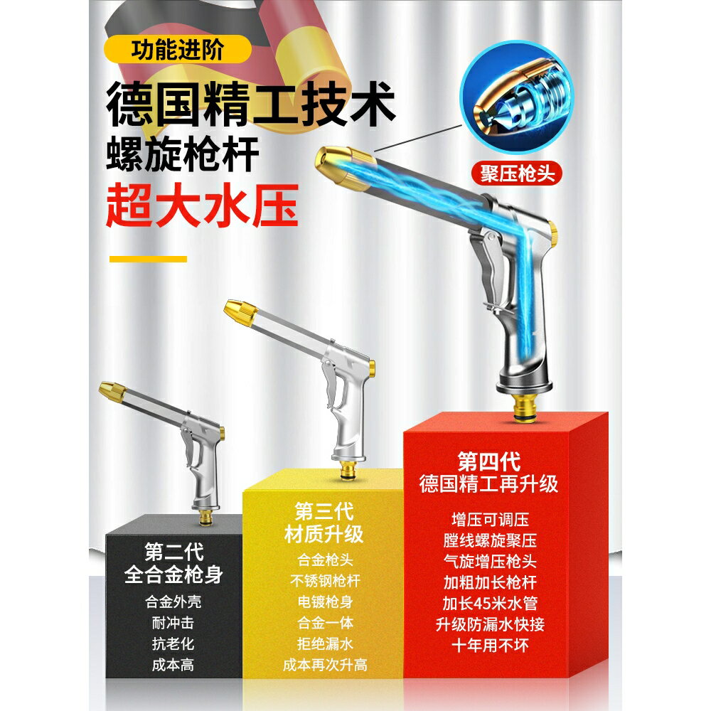 德國進口洗車水槍高壓家用伸縮水管軟管強力噴槍噴頭搶沖洗地車用