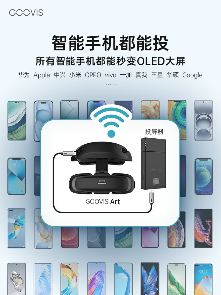 GOOVIS Art手機頭顯追劇套裝 視頻眼鏡 非VR/AR 智能眼鏡 開放式超高清3D頭戴顯示器投屏器組合-樂購