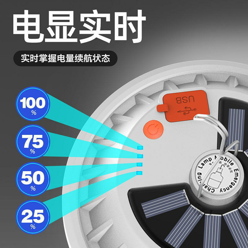 太陽能充電燈泡夜市擺攤移動戶外帶充電寶節能燈停電應急無線電燈