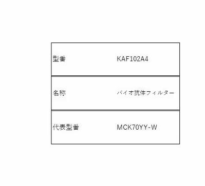 [3東京直購] DAIKIN KAF102A4 生物抗箘濾網 適 MCK70 TCK70 ACK70 機型 可用1年
