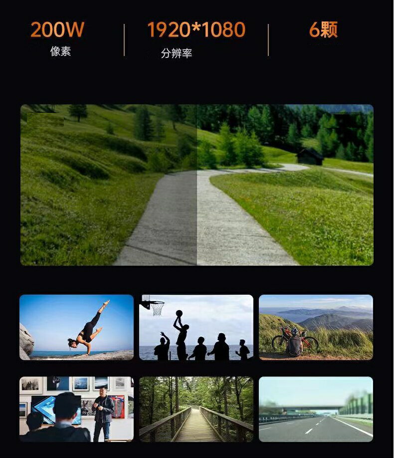 【出清價】K3高清補光微型攝影機 迷你攝影機 秘密錄影/拍照/錄音 網路視訊鏡頭 針孔錄影 2