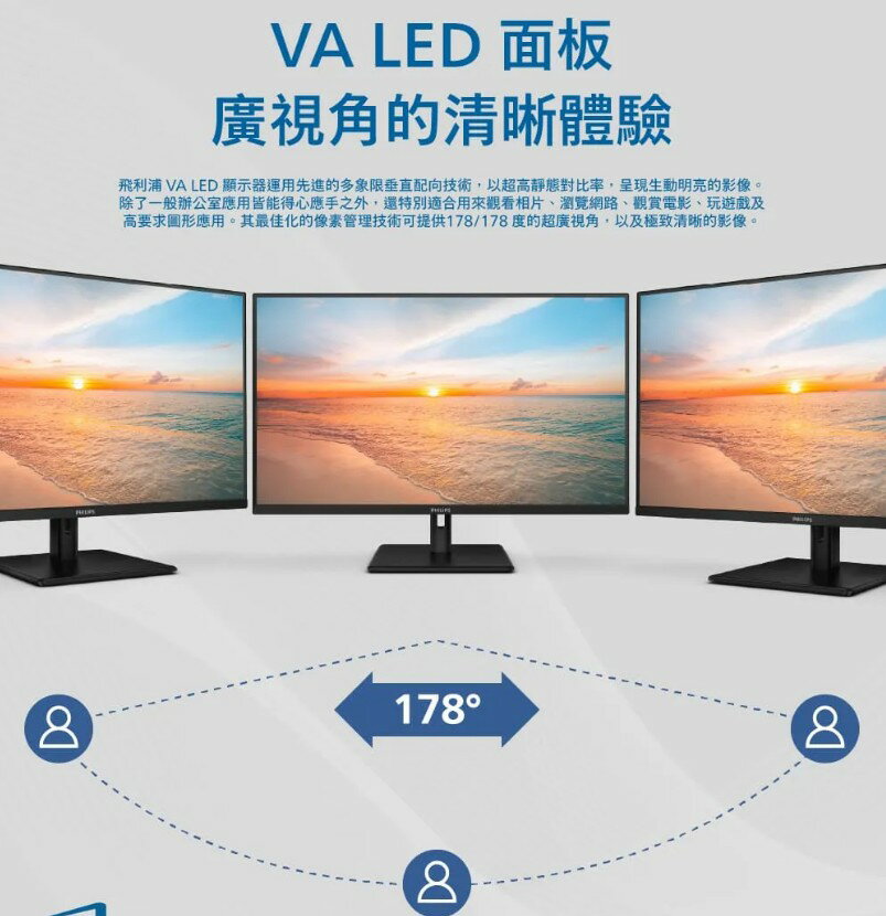 PHILIPS 飛利浦 32E1N1100L 32吋 VA 100Hz 螢幕 電腦螢幕 4