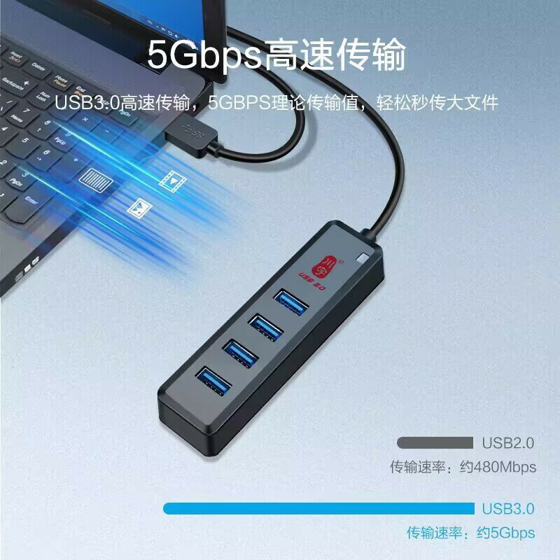 川宇USB高速擴充套件器筆記本電腦多功能U盤多介面一拖四hub集分線器【宜家良品百貨】