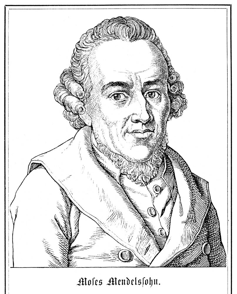 Posterazzi: Moses Mendelssohn N(1729-1786) German Jewish Philosopher ...