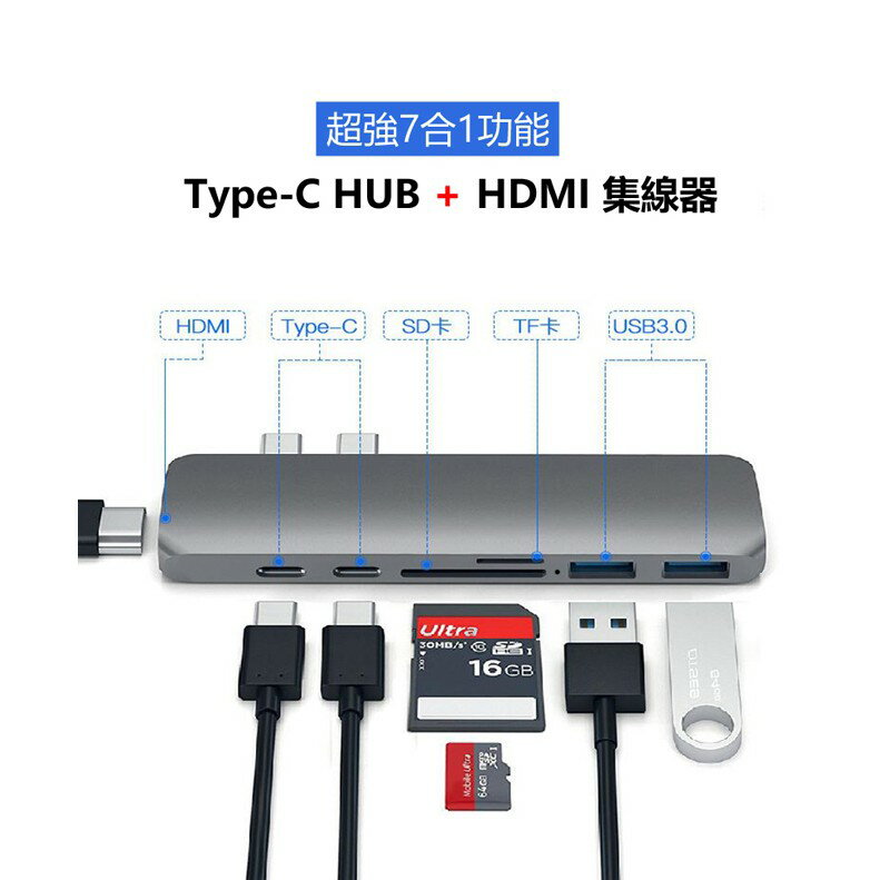 MacBook Pro專用Type-C 7 合1多功能擴充Hub集線器轉接器讀卡機 Type-c 集線器 MacBook hub 2