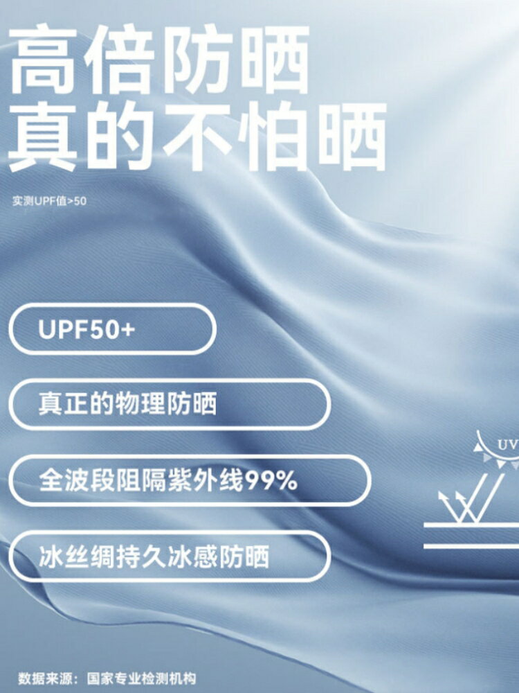 2025新款加肥大碼冰絲防曬衣女夏胖mm寬鬆透氣騎車斗篷防曬服外套