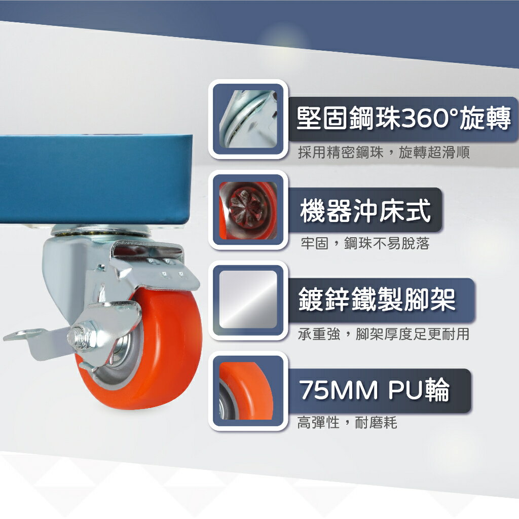 76mm PU輪靜音萬向輪 工業用腳輪｜家具/推車/板車適用｜滑順耐用 可選煞車｜單顆販售（超取限6顆） 2