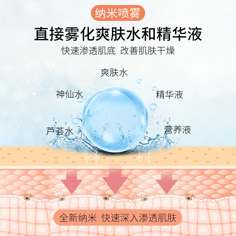 補水儀納米噴霧臉部美容冷噴機加濕儀器隨身便攜充電小型蒸臉家用