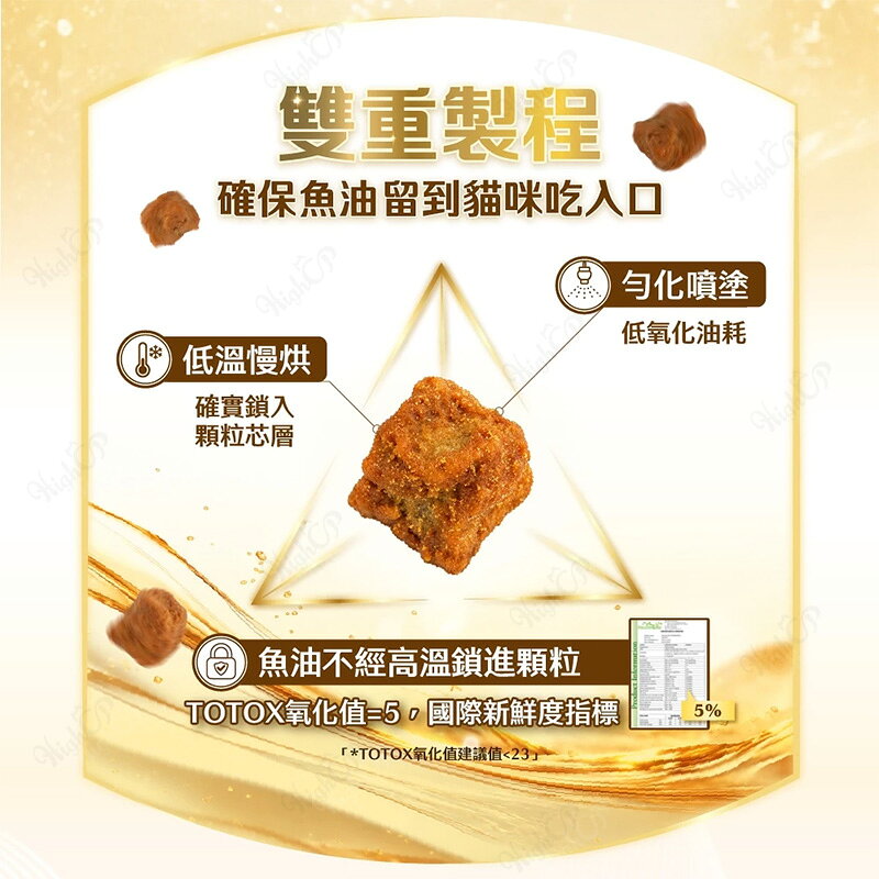 怪獸部落 LitoMon 德國頂級魚油鮮肉主食糧 怪獸部落貓飼料 貓主食 魚油糧 乾糧 250g【260722】 6