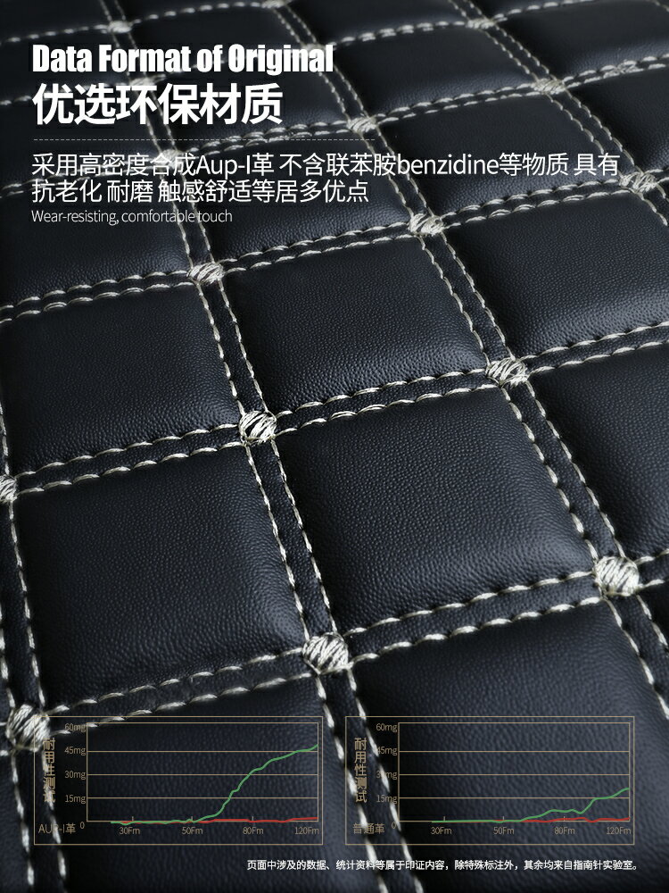 優購生活 適用上汽大通g50腳墊 全包圍專用絲圈plus七7座8全車腳踏改裝汽車汽車腳墊 立體腳踏墊 汽車腳踏墊 椅腳墊 車用腳墊 4