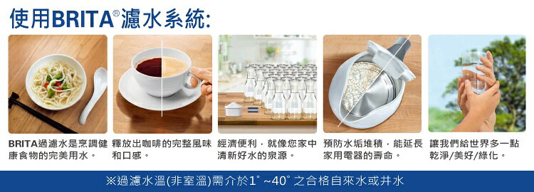 【碧然德BRITA】3.5公升Marella馬利拉濾水壺【五濾心組】【純淨白】 (全新升級MAXTRA+濾心) 4
