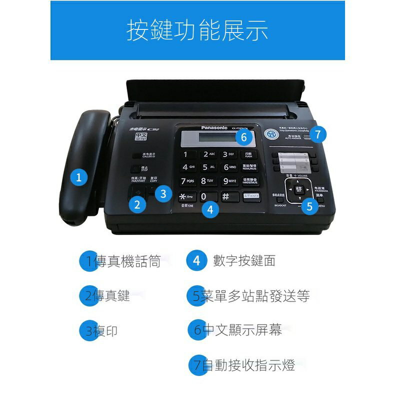 國際牌Panasonic松下 熱敏紙傳真機 電話複印一體機 多功能 辦公 家用 自動接收感熱紙