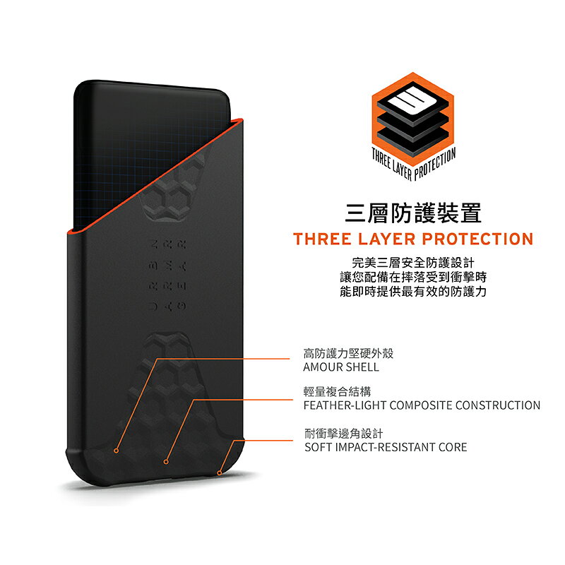 UAG 耐衝擊 輕薄 矽膠 保護殼 防摔殼 手機殼 軍規防摔 適用於iPhone 13 pro max 7