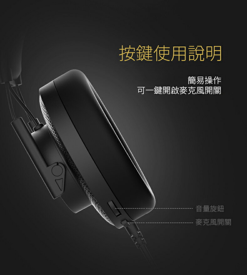 【SOMIC碩美科】GS601 立體聲耳機 1