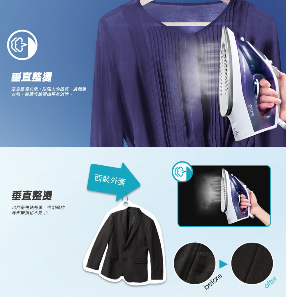 Panasonic 國際牌 蒸氣電熨斗NI-M300TA(水藍色)【APP 4%回饋】 2