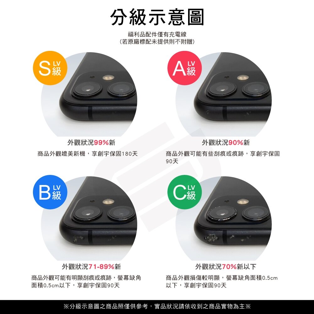 Apple iPhone 15 Pro 256GB 6.1吋 (5G) 二手機 中古機 福利品 創宇通訊 2