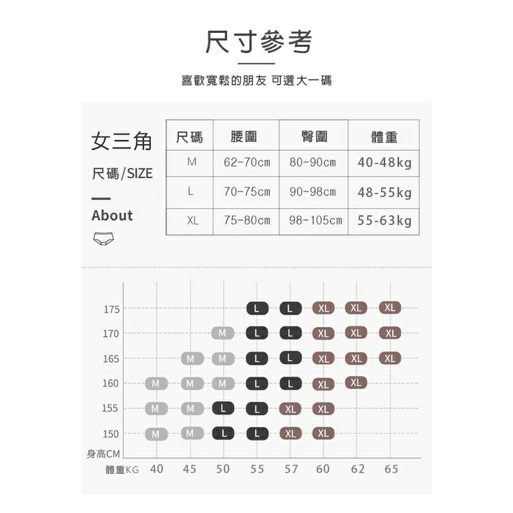 ✨限時特價📦 内褲 日系抗菌内褲 100%全棉内褲 內衣物 三角底褲 純棉内褲 #丹丹悅生活 5