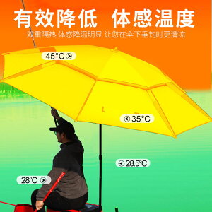 2021年新款釣魚傘2.6米萬向防暴雨釣傘2.4大加厚防曬雨傘魚傘遮陽