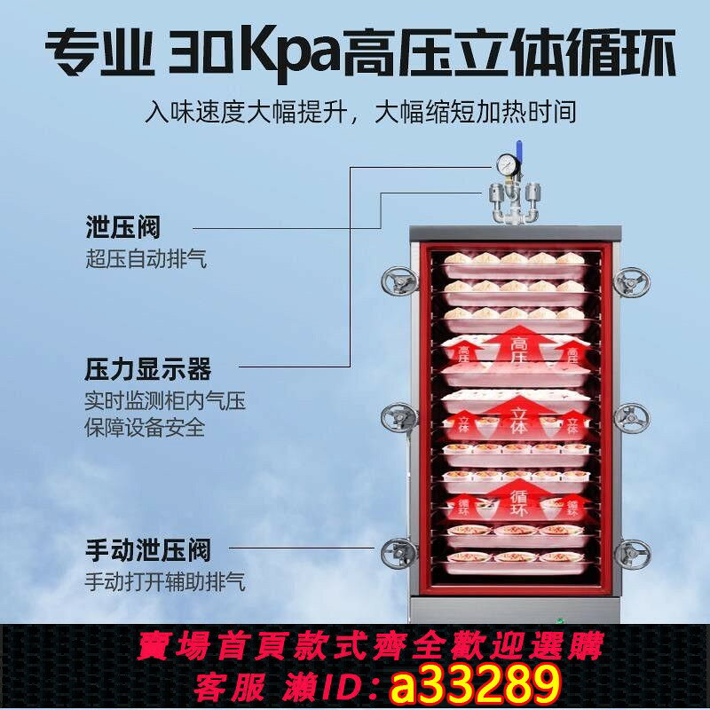 {可打統編 超低價}聖托多功能高原電蒸飯櫃商用高壓加壓蒸櫃蒸包機電熱蒸飯車