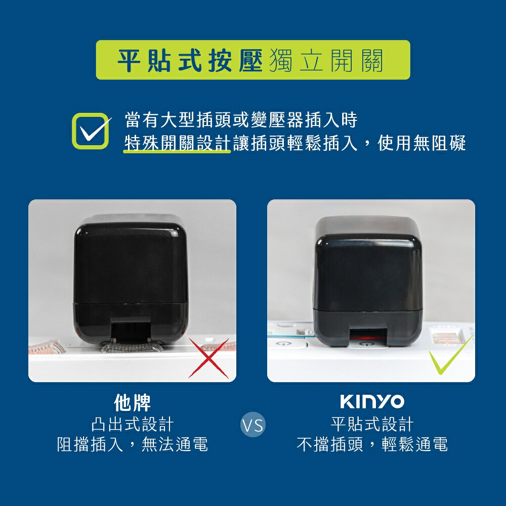 【KINYO】7開6插高溫斷電延長線 (GI) 6呎/9呎 5